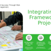 Integrating Risk Frameworks in Projects PowerPoint template 1 Professional presentation PowerPoint template for integrating risk frameworks in projects with project risk assessment ppt slides.