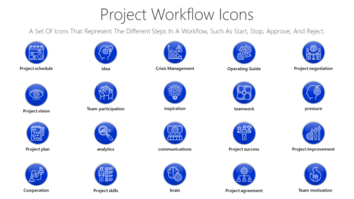Project Workflow Icons - A Set Of Icons That Represent The Different Steps In A Workflow, Such As Start, Stop, Approve, And R