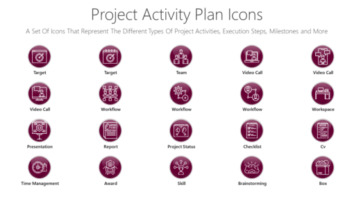 Project Activity Plan Icons - A Set Of Icons That Represent The Different Types Of Project Activities, Execution Steps, Miles