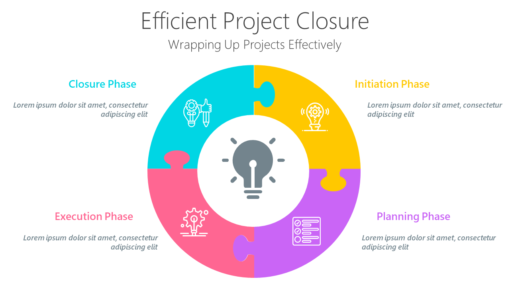 Efficient Project Closure - Wrapping Up Projects Effectively