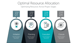 Optimal Resource Allocation - Optimizing Resources Across Project Stages