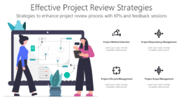 Effective Project Review Strategies - Strategies to enhance project review process with KPIs and feedback sessions 
