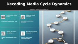 PowerPoint template for understanding media cycles, featuring professional presentation slides for effective media relations strategies