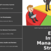 Professional PowerPoint template for Inventory Management Strategies with effective inventory techniques and resource optimization slides.