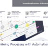 Professional presentation of Workflow Automation Tools in a customizable PowerPoint template for effective productivity process streamlining.