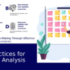 Best Practices for Scenario Analysis PowerPoint Template 1 PowerPoint template designed for best practices for scenario analysis in professional presentations and revenue forecasting templates