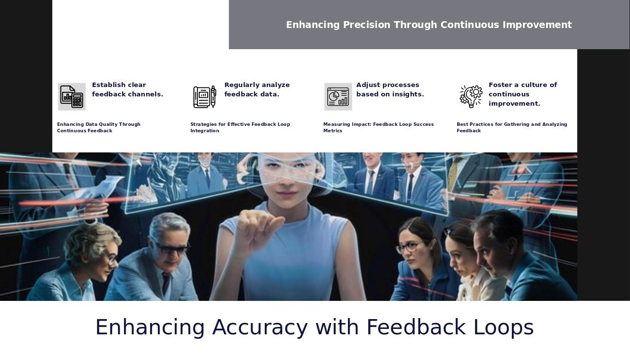 PowerPoint template for implementing feedback loops for accuracy in forecasting, ideal for professional presentations and ppt slides.