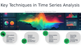 PowerPoint template showcasing Time Series Analysis Techniques for a professional presentation on sales forecasting and data analytics