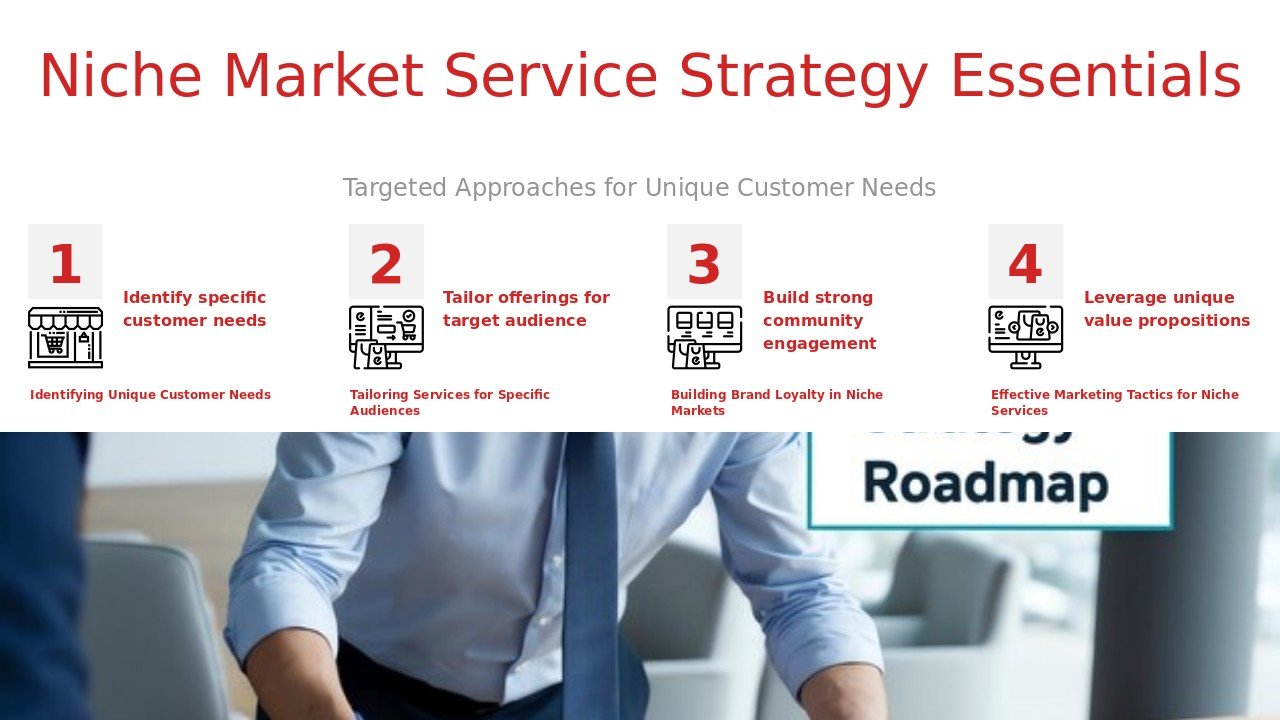 Professional PowerPoint template for Niche Market Service Strategies with PPT slides for business growth and revenue growth presentation.