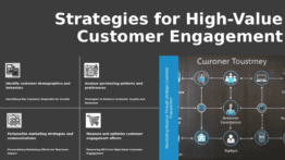 Professional PowerPoint template for targeting high-value customers with customer segmentation presentation slides and growth strategies.