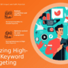 PowerPoint template for targeting high-value keywords in digital marketing, featuring professional presentation ppt slides for revenue growth.