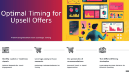 PowerPoint template on Timing Your Upsell Offers for professional presentations with effective upsell offers slides and strategies to boost revenue growth.