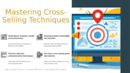 Professional PowerPoint template for training sales teams in cross-selling techniques to boost revenue growth strategies.