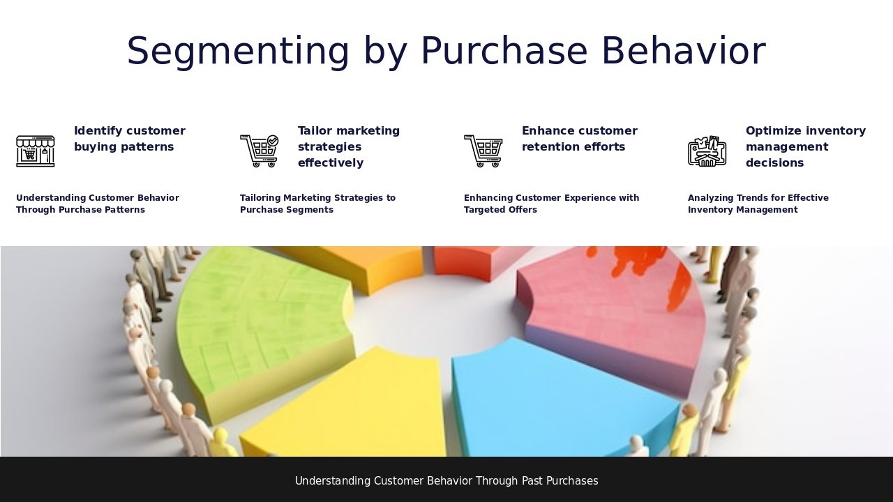 Professional PowerPoint template for segmenting based on purchase history with customer segmentation presentation slides. Download ppt now.