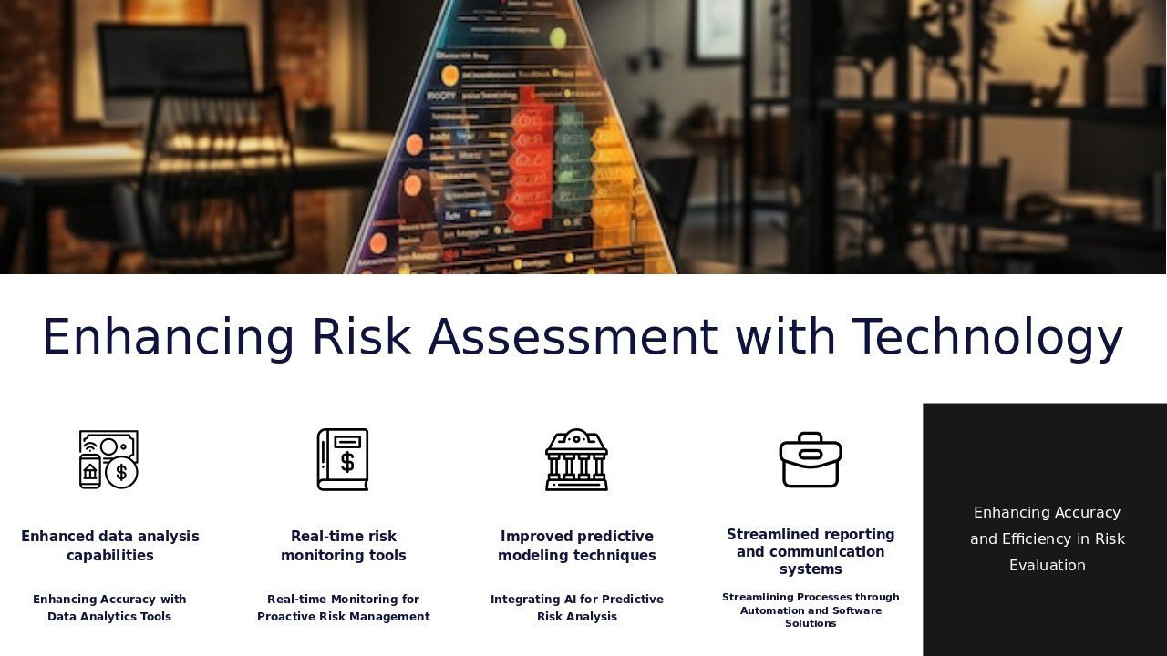 PowerPoint template for utilizing technology in risk assessment featuring construction safety assessment and digital tools for risk assessment