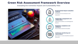 PowerPoint template for Green Risk Assessment Frameworks, perfect for professional presentations on sustainable risk management.