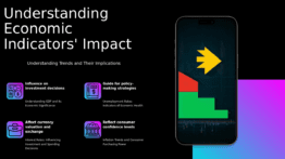 PowerPoint template for understanding the impact of economic indicators in professional presentations and risk mitigation strategies.