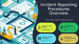 Professional presentation template for ppt covering Incident Reporting Procedures Explained and risk mitigation strategies. Download ppt now.