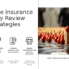 Insurance Policy Review Strategies PowerPoint template download 1 Professional PowerPoint template for insurance policy review strategies featuring comprehensive insurance review template ppt slides.