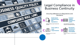 Professional PowerPoint template for Legal Compliance in BCP, featuring business continuity planning slides and risk mitigation presentation template.