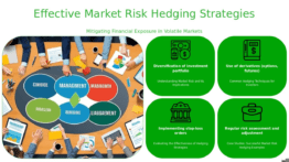 PowerPoint template for Market Risk Hedging Strategies, ideal for professional presentations on financial risk management and investment risk assessment.