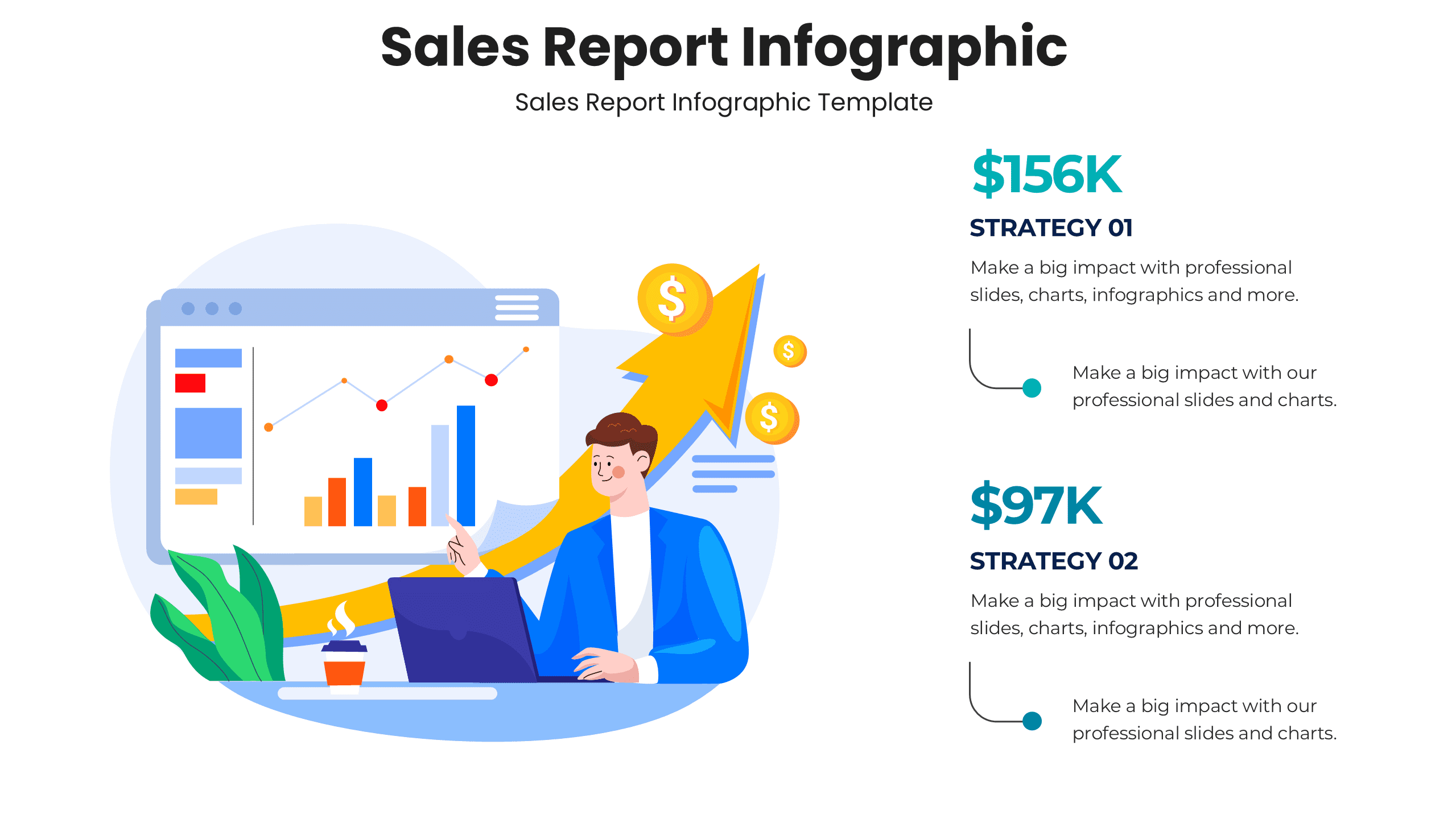 Sales report infographic for sales strategy