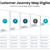 Customer Journey Map Digital 1 Customer journey map digital for sales strategy