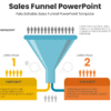 Sales Funnel PowerPoint 2 Sales funnel powerpoint for sales strategy