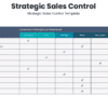 Strategic sales control for sales strategy