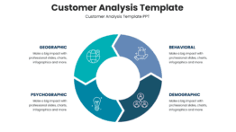 Customer analysis template for sales strategy