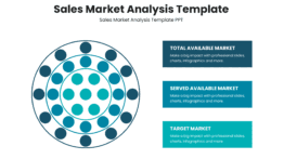 Sales market analysis template for sales strategy