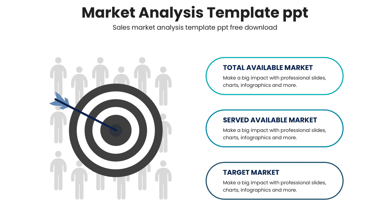 Market analysis template ppt for sales strategy