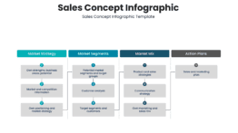 Sales concept infographic for sales strategy