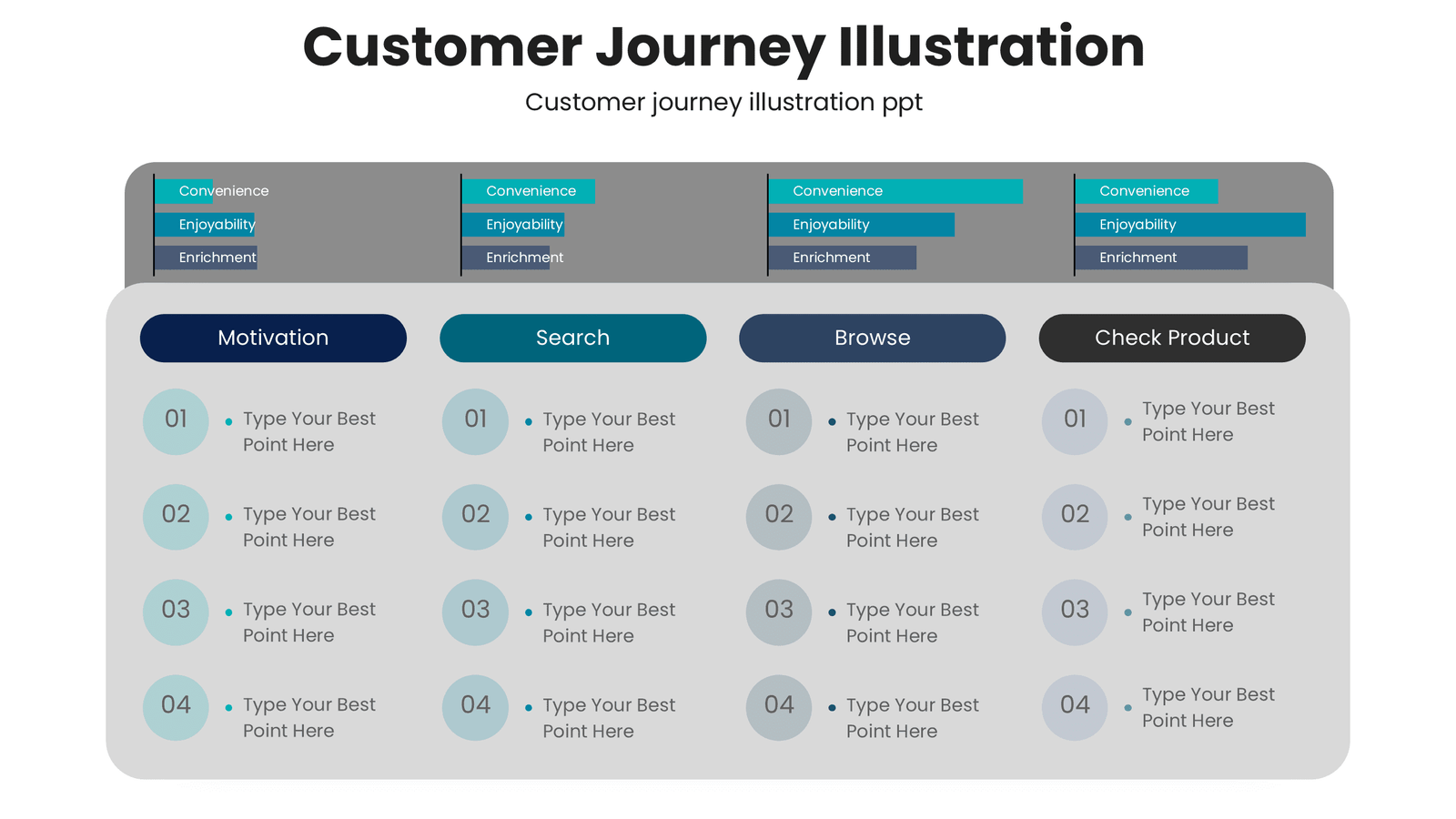 Customer Journey Illustration 3 Customer journey illustration for sales strategy