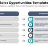 Sales opportunities template for sales strategy