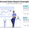 Annual Sales Report Example 2 Annual sales report example for sales strategy