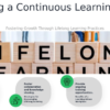 PowerPoint template for Continuous Learning Culture featuring professional presentation design and employee training presentation slides.