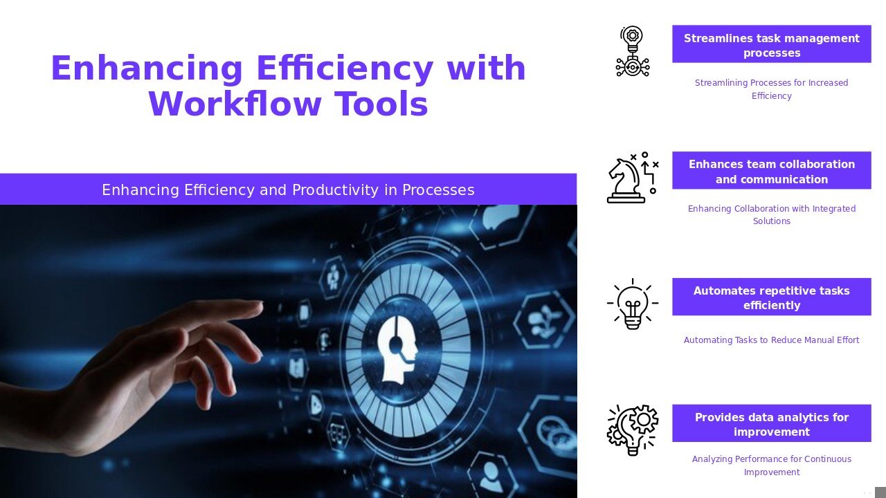 PowerPoint template for Workflow Optimization Tools, ideal for service delivery presentations and process automation slides.