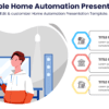 Editable Home Automation Presentation - Edit & customize! Home Automation Presentation Template.