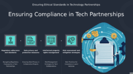 PowerPoint template for compliance in tech collaborations with best practices for strategic alliances and effective ppt slides