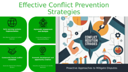 Professional PowerPoint template for conflict prevention strategies, featuring negotiation tactics and collaborative strategies PPT slides.