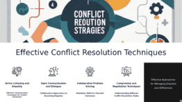 PowerPoint template for conflict resolution strategies with professional presentation slides for effective teamwork and cross-cultural collaboration.