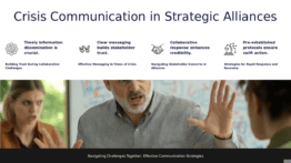 Professional PowerPoint template for Crisis Communication in Strategic Alliances with effective communication strategies and PPT slides.