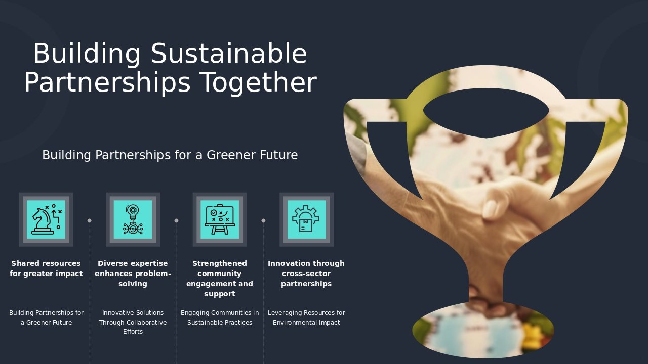 Professional PowerPoint template for Sustainability Collaborations showcasing eco-friendly alliance strategies and cross-industry partnerships.