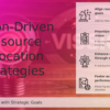 PowerPoint template for vision-driven resource allocation to align strategic goals in a professional presentation format