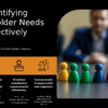 PowerPoint template for Understanding Stakeholder Needs, featuring effective partnership agreement and strategic negotiation ppt slides.