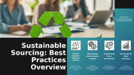 Professional PowerPoint template for sustainable sourcing practices, ideal for discussing global sourcing challenges and supply management.