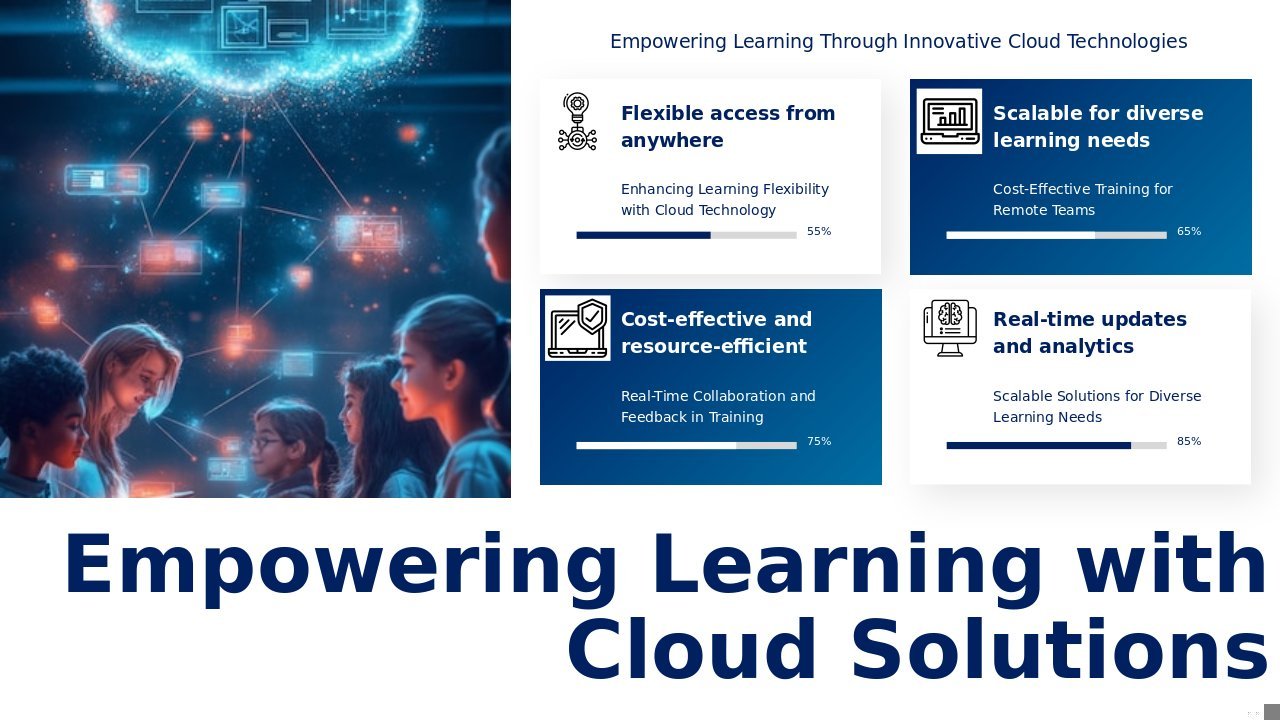 PowerPoint template for cloud-based training solutions, featuring professional presentation design and online training solution templates.