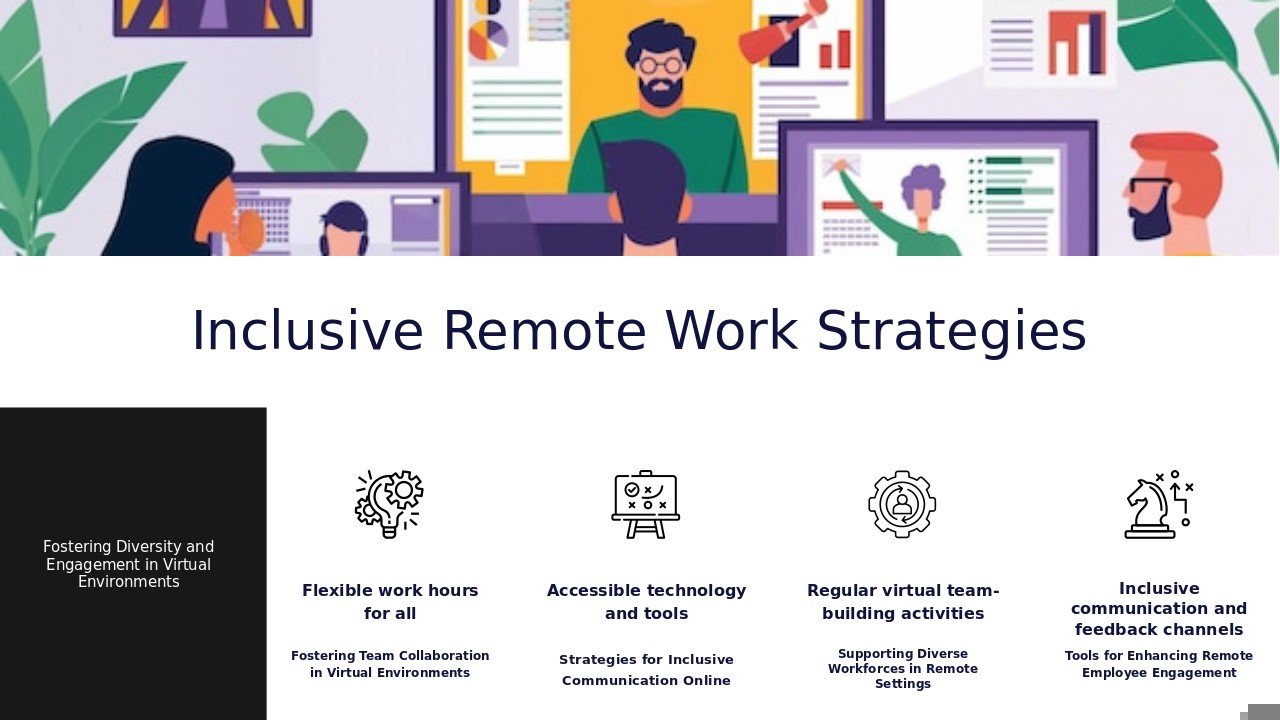 PowerPoint template for remote work inclusion practices offering D&I training slides and employee engagement PowerPoint deck.
