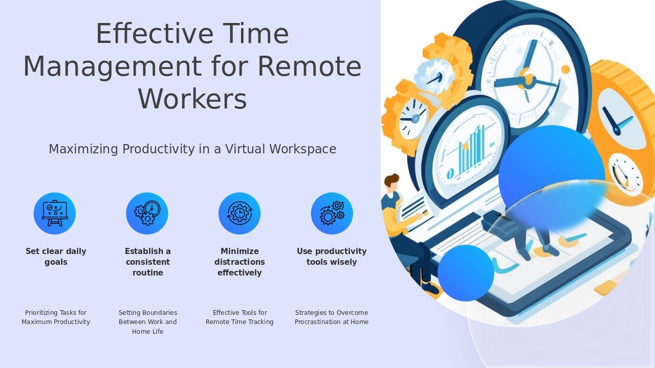 Time Management for Remote Workers PowerPoint template offers professional presentation slides for effective online training workshops.